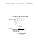 METHOD OF TREATING INFLAMMATORY ARTHROPATHIES WITH SUPPRESSORS OF CPG     OLIGONUCLEOTIDES diagram and image
