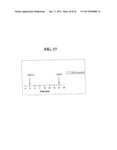 METHOD OF TREATING INFLAMMATORY ARTHROPATHIES WITH SUPPRESSORS OF CPG     OLIGONUCLEOTIDES diagram and image