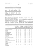 LOW-DOSE DOXEPIN FOR TREATMENT OF SLEEP DISORDERS IN ELDERLY PATIENTS diagram and image