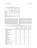 LOW-DOSE DOXEPIN FOR TREATMENT OF SLEEP DISORDERS IN ELDERLY PATIENTS diagram and image