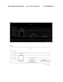 Prophylactic or Therapeutic Agent For Gum Disease or Apical PeriodontitisAANM Kawashima; NobuyukiAACI TokyoAACO JPAAGP Kawashima; Nobuyuki Tokyo JPAANM Suzuki; NoriyukiAACI TokyoAACO JPAAGP Suzuki; Noriyuki Tokyo JP diagram and image