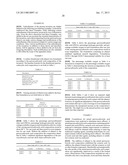 ENHANCED MICROBIAL PERACID COMPOSITIONS AND METHODS OF USE AT REDUCED     TEMPERATURES IN ASEPTIC CLEANING diagram and image