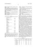 ENHANCED MICROBIAL PERACID COMPOSITIONS AND METHODS OF USE AT REDUCED     TEMPERATURES IN ASEPTIC CLEANING diagram and image