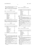 EMULSIVE COMPOSITION CONTAINING DAPSONE diagram and image