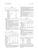 EMULSIVE COMPOSITION CONTAINING DAPSONE diagram and image