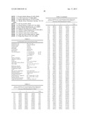 CIS, 3,4-DIHYDROXY-2-(3-METHYLBUTANOYL)-5-(3-METHYLBUTYL)-4-(4-METHYLPENTA-    NOYL)CYCLOPENT-2-EN-1-ONE DERIVATIVES, SUBSTANTIALLY ENANTIOMERICALLY PURE     COMPOSITIONS AND METHODS diagram and image