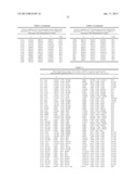 CIS, 3,4-DIHYDROXY-2-(3-METHYLBUTANOYL)-5-(3-METHYLBUTYL)-4-(4-METHYLPENTA-    NOYL)CYCLOPENT-2-EN-1-ONE DERIVATIVES, SUBSTANTIALLY ENANTIOMERICALLY PURE     COMPOSITIONS AND METHODS diagram and image