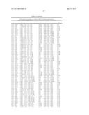 CIS, 3,4-DIHYDROXY-2-(3-METHYLBUTANOYL)-5-(3-METHYLBUTYL)-4-(4-METHYLPENTA-    NOYL)CYCLOPENT-2-EN-1-ONE DERIVATIVES, SUBSTANTIALLY ENANTIOMERICALLY PURE     COMPOSITIONS AND METHODS diagram and image