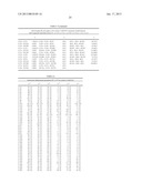 CIS, 3,4-DIHYDROXY-2-(3-METHYLBUTANOYL)-5-(3-METHYLBUTYL)-4-(4-METHYLPENTA-    NOYL)CYCLOPENT-2-EN-1-ONE DERIVATIVES, SUBSTANTIALLY ENANTIOMERICALLY PURE     COMPOSITIONS AND METHODS diagram and image