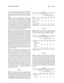 HOP ACIDS AS A REPLACEMENT FOR ANTIBIOTICS IN ANIMAL FEED diagram and image