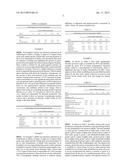 HOP ACIDS AS A REPLACEMENT FOR ANTIBIOTICS IN ANIMAL FEED diagram and image