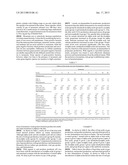 HOP ACIDS AS A REPLACEMENT FOR ANTIBIOTICS IN ANIMAL FEED diagram and image