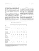 HOP ACIDS AS A REPLACEMENT FOR ANTIBIOTICS IN ANIMAL FEED diagram and image