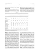 HOP ACIDS AS A REPLACEMENT FOR ANTIBIOTICS IN ANIMAL FEED diagram and image