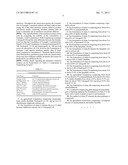 Cinnamaldehyde and Diallyl Disulfide Formulations and Methods of Use diagram and image