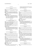 METHOD OF PRODUCING HIGH ALCOHOL CONTENT FOAMING COMPOSITIONS WITH     SILICONE-BASED SURFACTANTS diagram and image