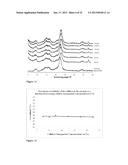 CELLULOSE NANOPARTICLE AEROGELS, HYDROGELS AND ORGANOGELSAANM Thielemans; Wim Albert Wilfried IreneAACI NottinghamAACO GBAAGP Thielemans; Wim Albert Wilfried Irene Nottingham GBAANM Davies; RebeccaAACI NottinghamAACO GBAAGP Davies; Rebecca Nottingham GB diagram and image