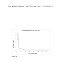 CELLULOSE NANOPARTICLE AEROGELS, HYDROGELS AND ORGANOGELSAANM Thielemans; Wim Albert Wilfried IreneAACI NottinghamAACO GBAAGP Thielemans; Wim Albert Wilfried Irene Nottingham GBAANM Davies; RebeccaAACI NottinghamAACO GBAAGP Davies; Rebecca Nottingham GB diagram and image