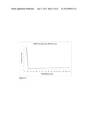 CELLULOSE NANOPARTICLE AEROGELS, HYDROGELS AND ORGANOGELSAANM Thielemans; Wim Albert Wilfried IreneAACI NottinghamAACO GBAAGP Thielemans; Wim Albert Wilfried Irene Nottingham GBAANM Davies; RebeccaAACI NottinghamAACO GBAAGP Davies; Rebecca Nottingham GB diagram and image