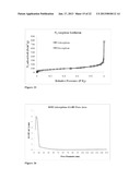 CELLULOSE NANOPARTICLE AEROGELS, HYDROGELS AND ORGANOGELSAANM Thielemans; Wim Albert Wilfried IreneAACI NottinghamAACO GBAAGP Thielemans; Wim Albert Wilfried Irene Nottingham GBAANM Davies; RebeccaAACI NottinghamAACO GBAAGP Davies; Rebecca Nottingham GB diagram and image