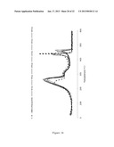 CELLULOSE NANOPARTICLE AEROGELS, HYDROGELS AND ORGANOGELSAANM Thielemans; Wim Albert Wilfried IreneAACI NottinghamAACO GBAAGP Thielemans; Wim Albert Wilfried Irene Nottingham GBAANM Davies; RebeccaAACI NottinghamAACO GBAAGP Davies; Rebecca Nottingham GB diagram and image