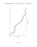 CELLULOSE NANOPARTICLE AEROGELS, HYDROGELS AND ORGANOGELSAANM Thielemans; Wim Albert Wilfried IreneAACI NottinghamAACO GBAAGP Thielemans; Wim Albert Wilfried Irene Nottingham GBAANM Davies; RebeccaAACI NottinghamAACO GBAAGP Davies; Rebecca Nottingham GB diagram and image