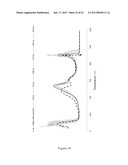 CELLULOSE NANOPARTICLE AEROGELS, HYDROGELS AND ORGANOGELSAANM Thielemans; Wim Albert Wilfried IreneAACI NottinghamAACO GBAAGP Thielemans; Wim Albert Wilfried Irene Nottingham GBAANM Davies; RebeccaAACI NottinghamAACO GBAAGP Davies; Rebecca Nottingham GB diagram and image