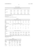 LOW-VISCOSITY URETHANE SYSTEM diagram and image