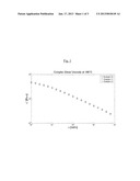 MULTI-ARM STAR ETHYLENE POLYMERS AND PROCESS FOR MAKINGAANM Tsou; Andy H.AACI AllentownAAST PAAACO USAAGP Tsou; Andy H. Allentown PA USAANM Luo; ShujiAACI BridgewaterAAST NJAACO USAAGP Luo; Shuji Bridgewater NJ USAANM Soulages; Johannes M.AACI MorristownAAST NJAACO USAAGP Soulages; Johannes M. Morristown NJ US diagram and image