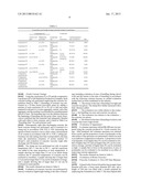 COPOLYMER AND CEMENT DISPERSANT INCLUDING THE COPOLYMERAANM Ikeda; AkiraAACI Sodegaura-shiAACO JPAAGP Ikeda; Akira Sodegaura-shi JPAANM Suga; AkiraAACI Sodegaura-shiAACO JPAAGP Suga; Akira Sodegaura-shi JPAANM Kobayashi; SatoshiAACI Sodegaura-shiAACO JPAAGP Kobayashi; Satoshi Sodegaura-shi JP diagram and image