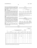 COPOLYMER AND CEMENT DISPERSANT INCLUDING THE COPOLYMERAANM Ikeda; AkiraAACI Sodegaura-shiAACO JPAAGP Ikeda; Akira Sodegaura-shi JPAANM Suga; AkiraAACI Sodegaura-shiAACO JPAAGP Suga; Akira Sodegaura-shi JPAANM Kobayashi; SatoshiAACI Sodegaura-shiAACO JPAAGP Kobayashi; Satoshi Sodegaura-shi JP diagram and image