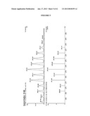 CALIXARENE-BOUND IRIDIUM-CONTAINING METAL COLLOIDS diagram and image