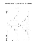 CALIXARENE-BOUND IRIDIUM-CONTAINING METAL COLLOIDS diagram and image