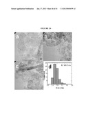 CALIXARENE-BOUND IRIDIUM-CONTAINING METAL COLLOIDS diagram and image