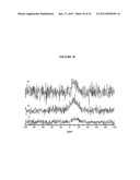 CALIXARENE-BOUND IRIDIUM-CONTAINING METAL COLLOIDS diagram and image