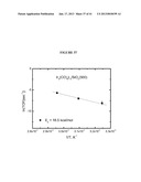 CALIXARENE-BOUND IRIDIUM-CONTAINING METAL COLLOIDS diagram and image