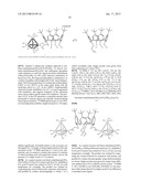 CALIXARENE-BOUND IRIDIUM-CONTAINING METAL COLLOIDS diagram and image