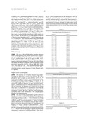 CALIXARENE-BOUND IRIDIUM-CONTAINING METAL COLLOIDS diagram and image