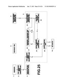 ENDOSCOPE OBSERVATION ASSISTANCE SYSTEM, METHOD, APPARATUS AND PROGRAMAANM Kitamura; YoshiroAACI Minato-kuAACO JPAAGP Kitamura; Yoshiro Minato-ku JPAANM Nakamura; KeigoAACI Minato-kuAACO JPAAGP Nakamura; Keigo Minato-ku JP diagram and image