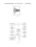 Scanning Speed Detection for Freehand High Frequency Ultrasound     Transducers diagram and image