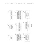 SYSTEM AND DEVICE FOR TESTING PULMONARY FUNCTION diagram and image