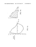 SYSTEM AND DEVICE FOR TESTING PULMONARY FUNCTION diagram and image