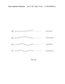 DEVICES FOR CLEARING BLOCKAGES IN IN-SITU ARTIFICIAL LUMENS diagram and image