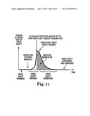 ROTATIONAL ATHERECTOMY DEVICE WITH ELECTRIC MOTOR diagram and image