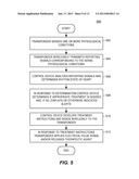 Multimodality Left Atrial Appendage Occlusion Device diagram and image