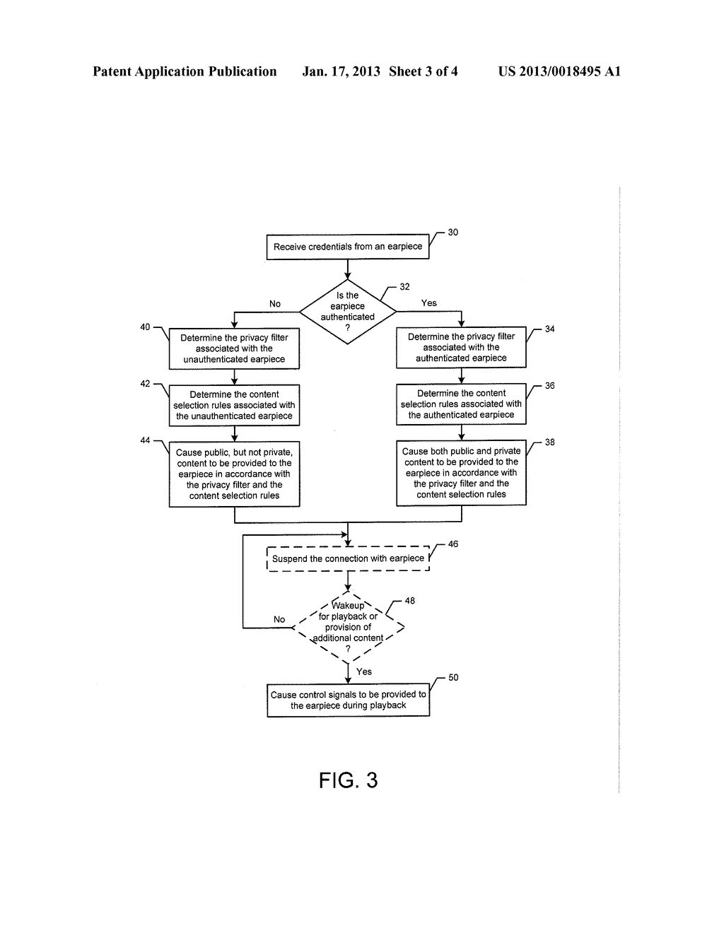 METHOD AND APPARATUS FOR PROVIDING CONTENT TO AN EARPIECE IN ACCORDANCE     WITH A PRIVACY FILTER AND CONTENT SELECTION RULEAANM Oksanen; MarkkuAACI HelsinkiAACO FIAAGP Oksanen; Markku Helsinki FIAANM Kaaja; HaraldAACI JarvenpaaAACO FIAAGP Kaaja; Harald Jarvenpaa FIAANM Luoma; Juha-PekkaAACI TampereAACO FIAAGP Luoma; Juha-Pekka Tampere FIAANM Ruutu; JussiAACI EspooAACO FIAAGP Ruutu; Jussi Espoo FI - diagram, schematic, and image 04