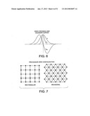 METHODS AND SYSTEMS FOR PRODUCING AN IMPLANT diagram and image