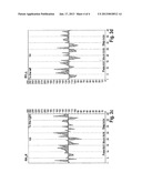 Method for Controlling or Regulating a MachineAANM Otte; RalfAACI WeinheimAACO DEAAGP Otte; Ralf Weinheim DE diagram and image