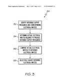 METHOD AND APPARATUS FOR CLUTCH PRESSURE CONTROL diagram and image