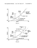 METHOD AND APPARATUS FOR CLUTCH PRESSURE CONTROL diagram and image